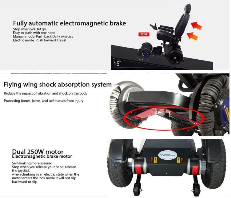 MotoChair™ — Engineered for Strength. Designed for Comfort.