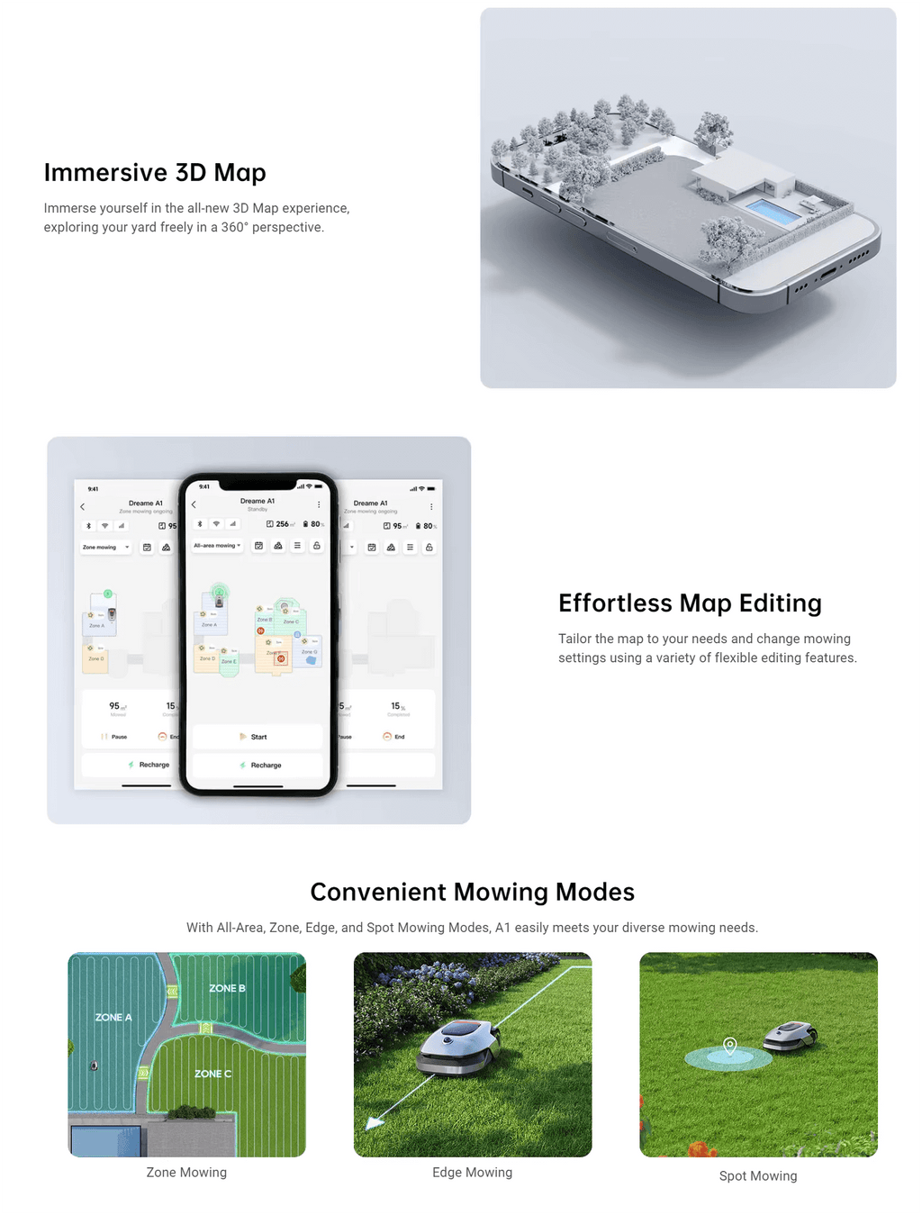 Dreame™ "Mowing, Perfected."