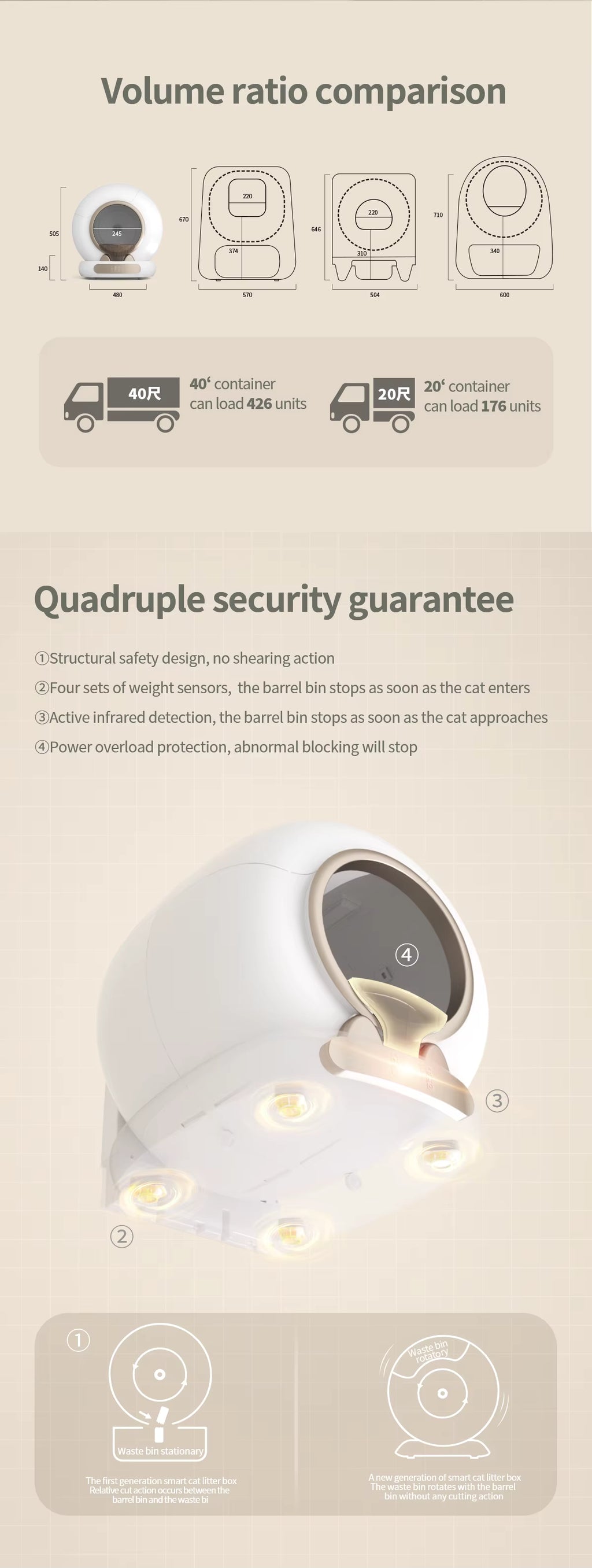 LitterLuxe™ — Luxury Meets Litter.