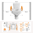 SafeSeatLift™ -“The Smart Way to Sit and Stand.”