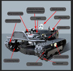 SnowTitan GPS™ – Dominate Winter with Precision Power.