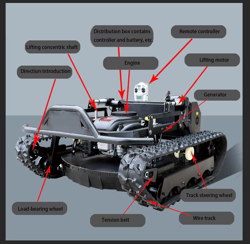 SnowTitan GPS™ – Dominate Winter with Precision Power.