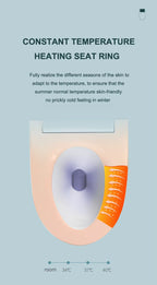 RoyaleGold IntelliSeat™  Smart cleansing crafted for royalty.