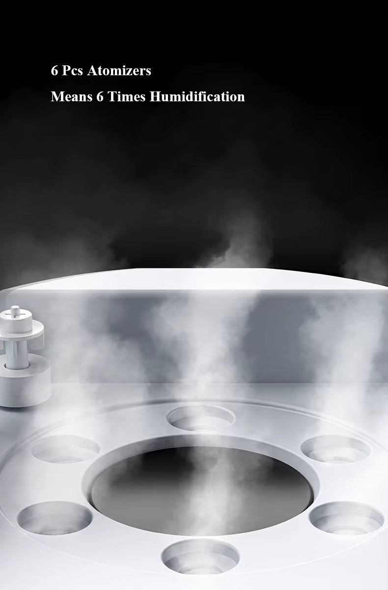 Humidra™ “Pure Moisture. Perfect Comfort.”