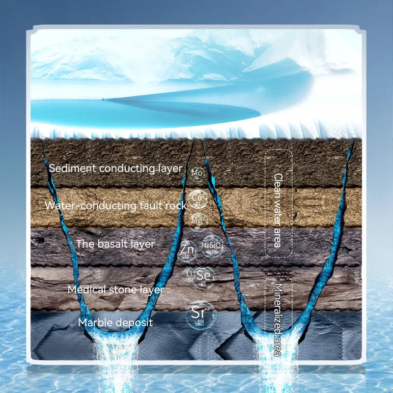 PureLogic™ — Intelligence in Every Drop.