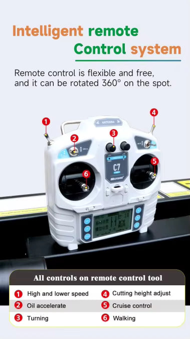 SnowTitan GPS™ – Dominate Winter with Precision Power.