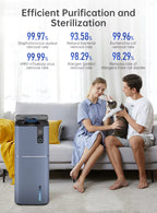 PurifiOne™ – Where Clean Air Begins