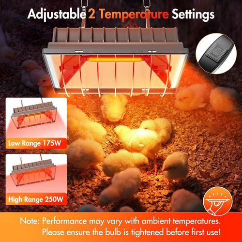 BroodNest HeatGuard™  Gentle warmth for growing chicks.