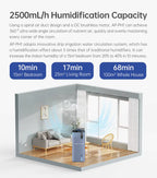 PurifiOne™ – Where Clean Air Begins