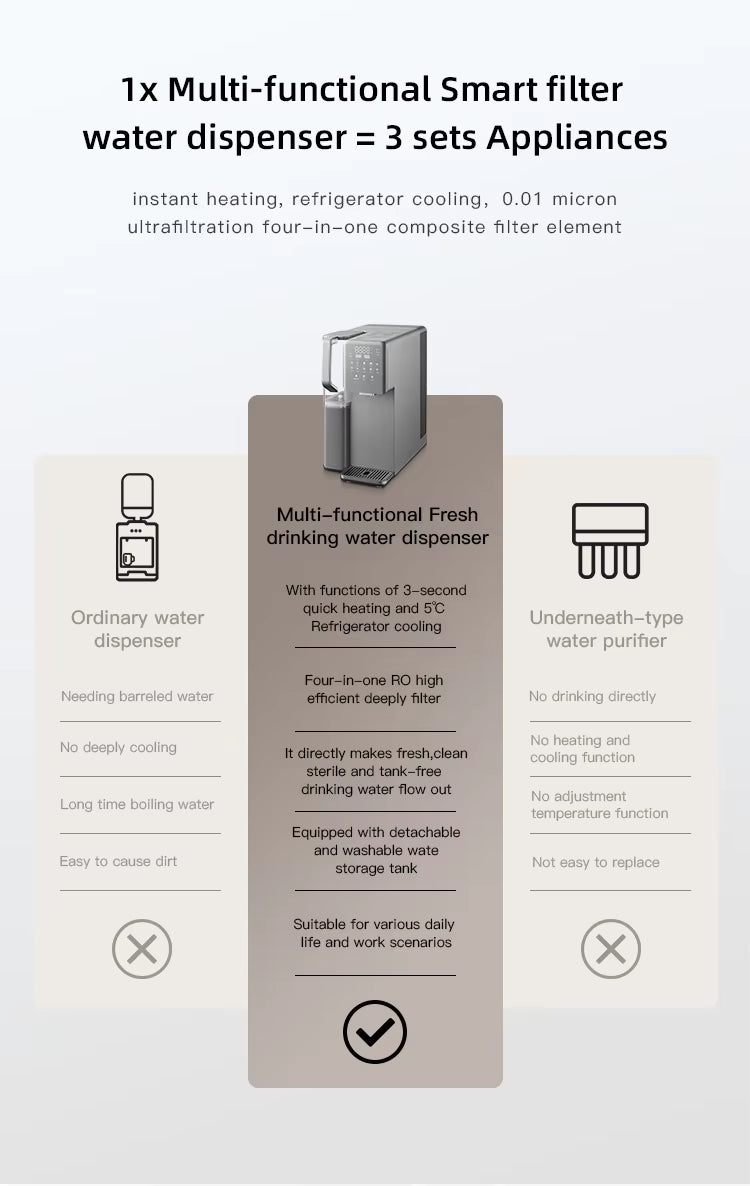 AquaVita™ “Pure Living Starts Here.”