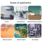 EcoBreeze™ — Clean Power. Clear Comfort.