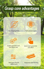 Turfmaxx™ – The Science of a Perfect Lawn