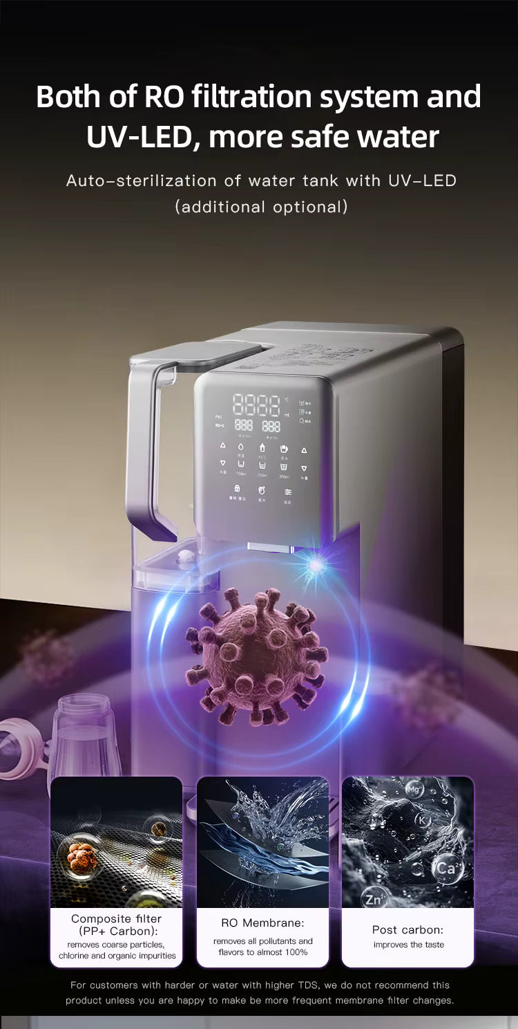 AquaVita™ “Pure Living Starts Here.”