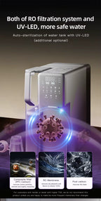 AquaVita™ “Pure Living Starts Here.”