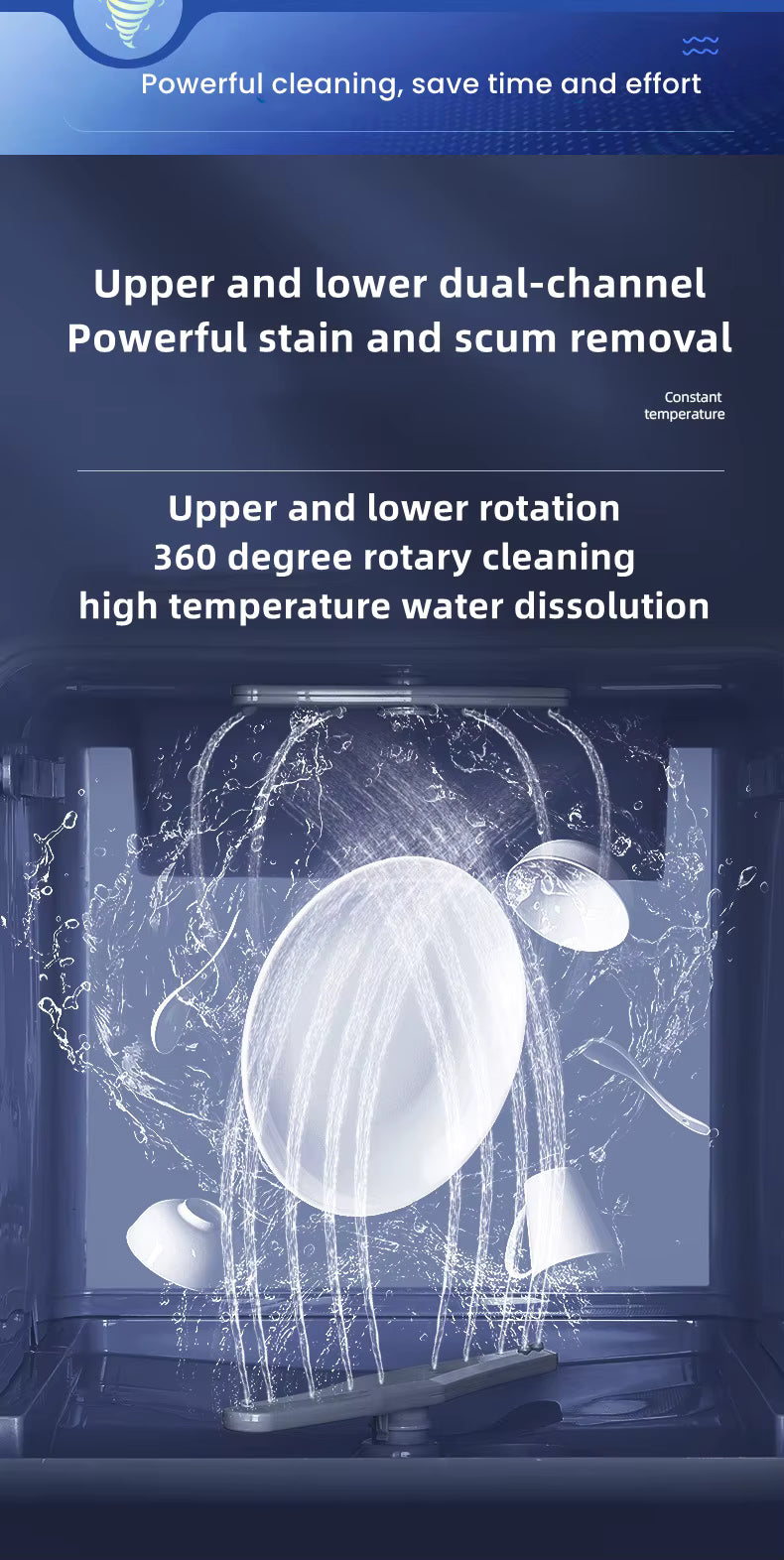 PureWash Pro™ – Ultra-Clean. Ultra-Compact