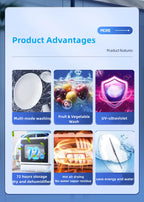 PureWash Pro™ – Ultra-Clean. Ultra-Compact