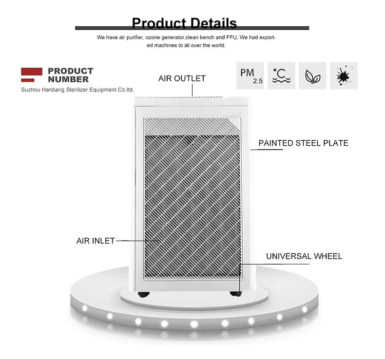 AirNova™ — Smart Purification. Powerful Protection.