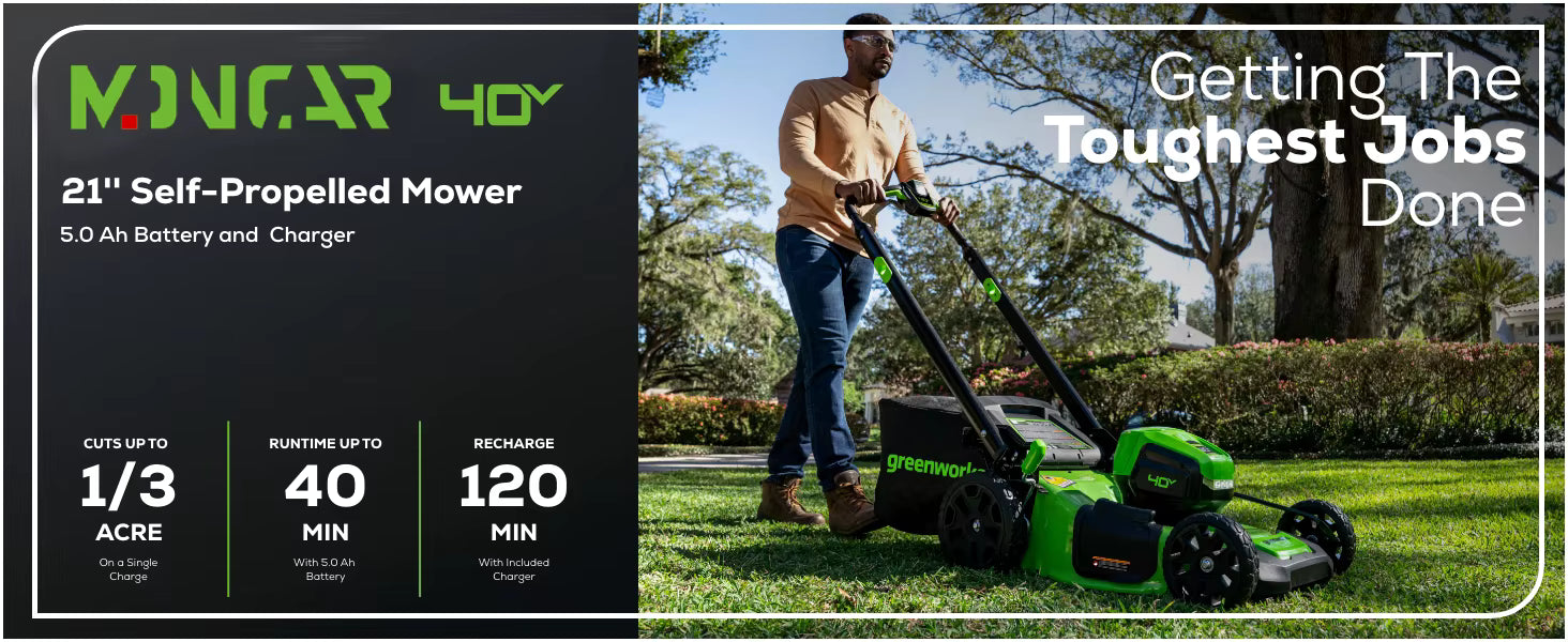 MONCAR™ – The Future Moves With You