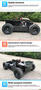 AutoTurf™ – Effortless Lawn Care, Elevated