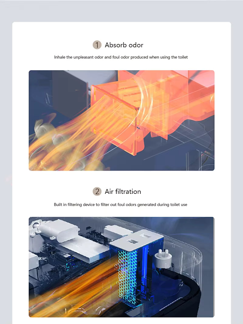 IntelliSeat™ – Your Bathroom. Upgraded.