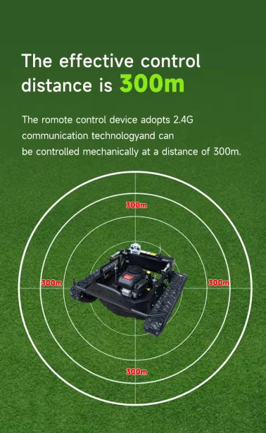 SnowTitan GPS™ – Dominate Winter with Precision Power.