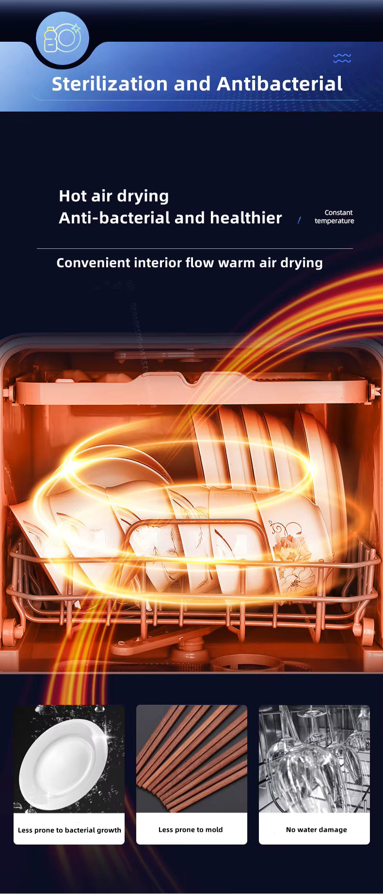 PureWash Pro™ – Ultra-Clean. Ultra-Compact