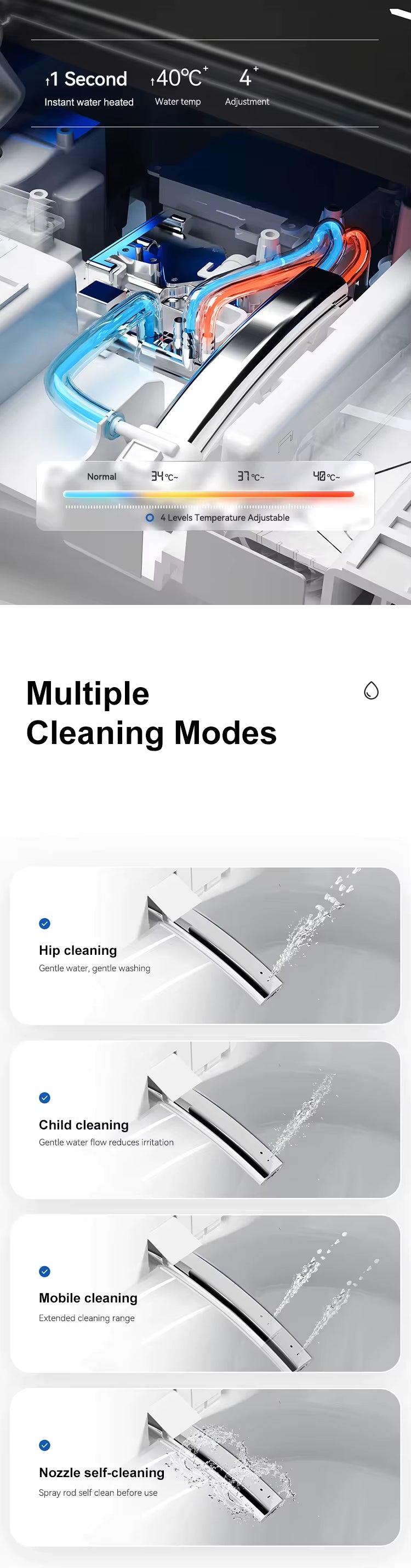 UrbanEdge™ – Modern Bathrooms Start Here.