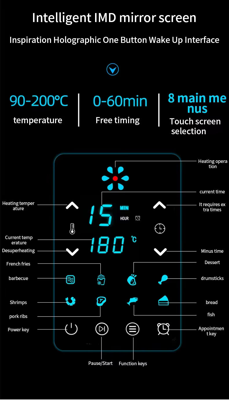 FryNova™ — Digital Power. Gourmet Results.