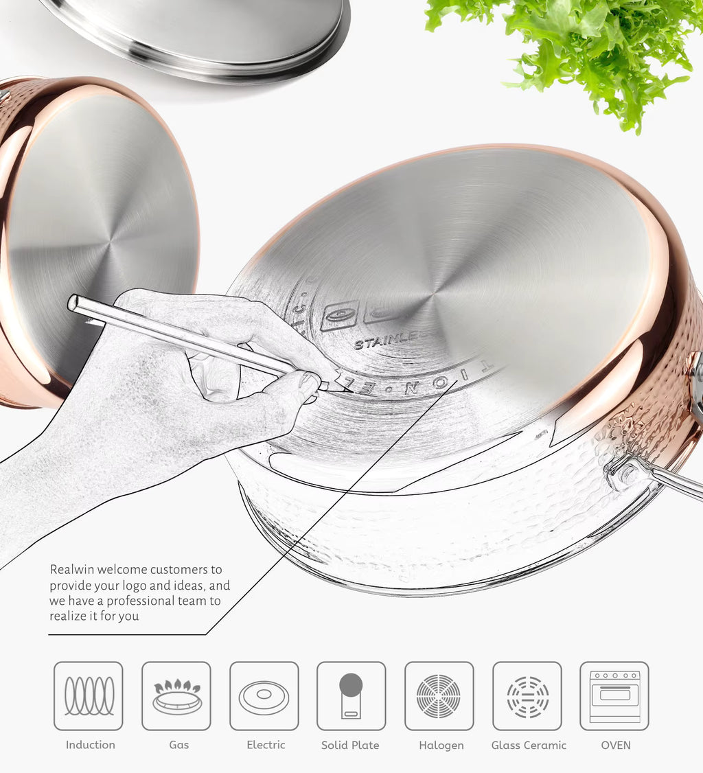 Coppéria™ – Mastercrafted Heat. Flawless Cooking.