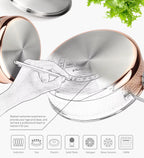 Coppéria™ – Mastercrafted Heat. Flawless Cooking.