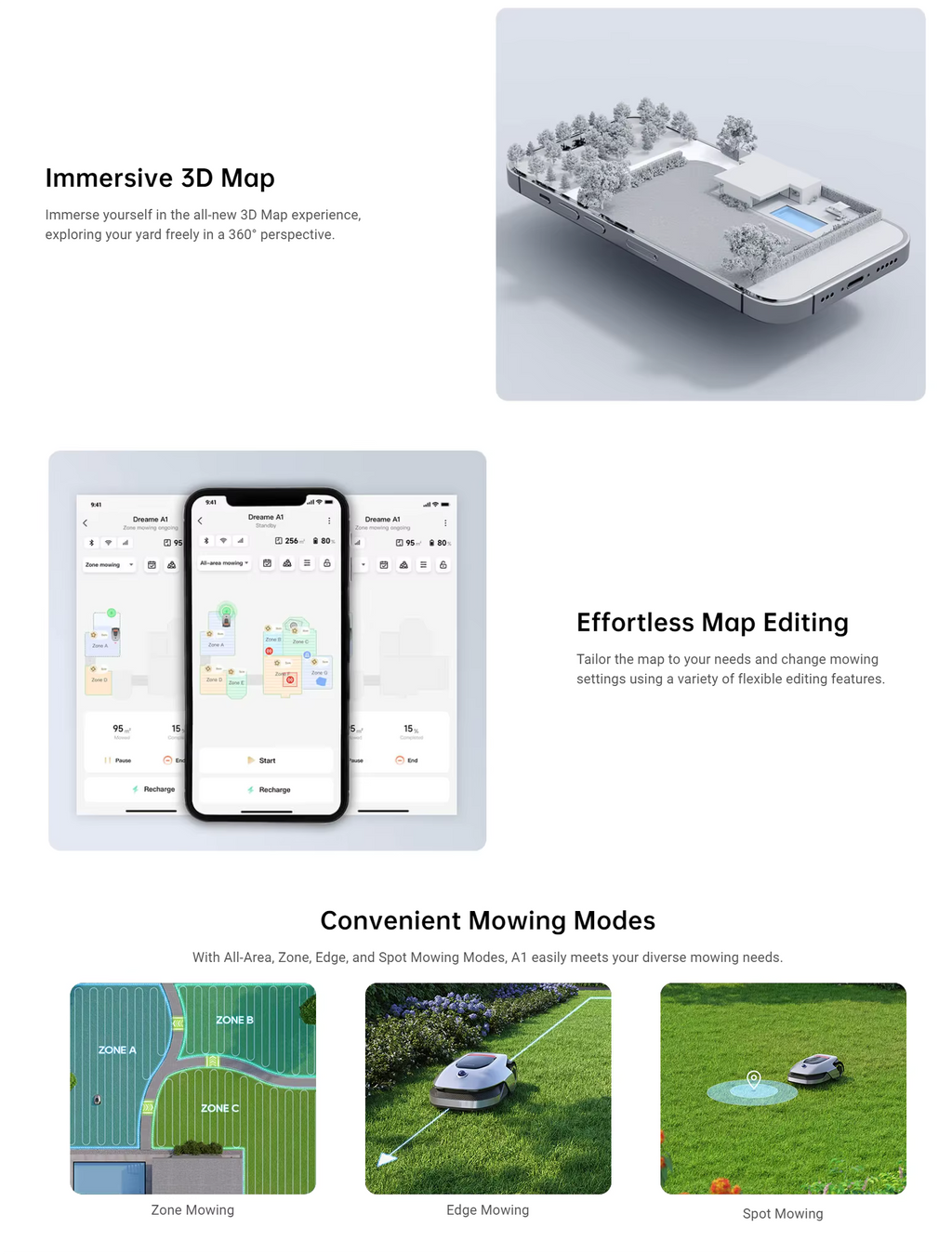 Dreame™ "Mowing, Perfected."