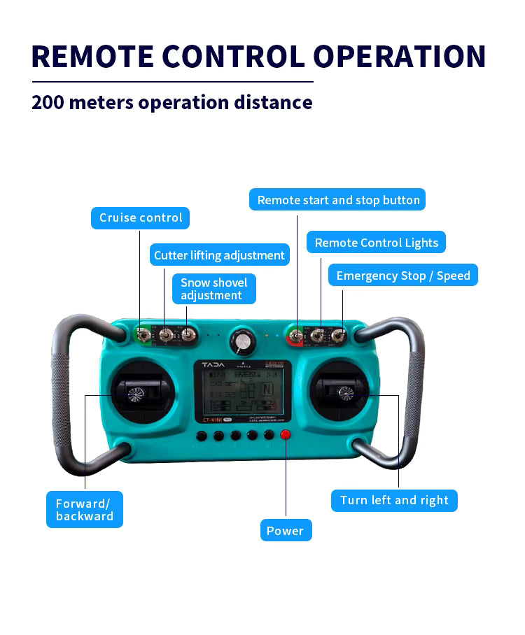 MowMaster™ "Precision at the Push of a Button"