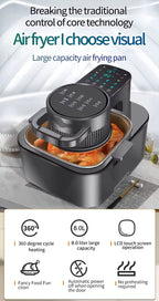 FryNova™ — Digital Power. Gourmet Results.