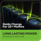 MONCAR™ – The Future Moves With You