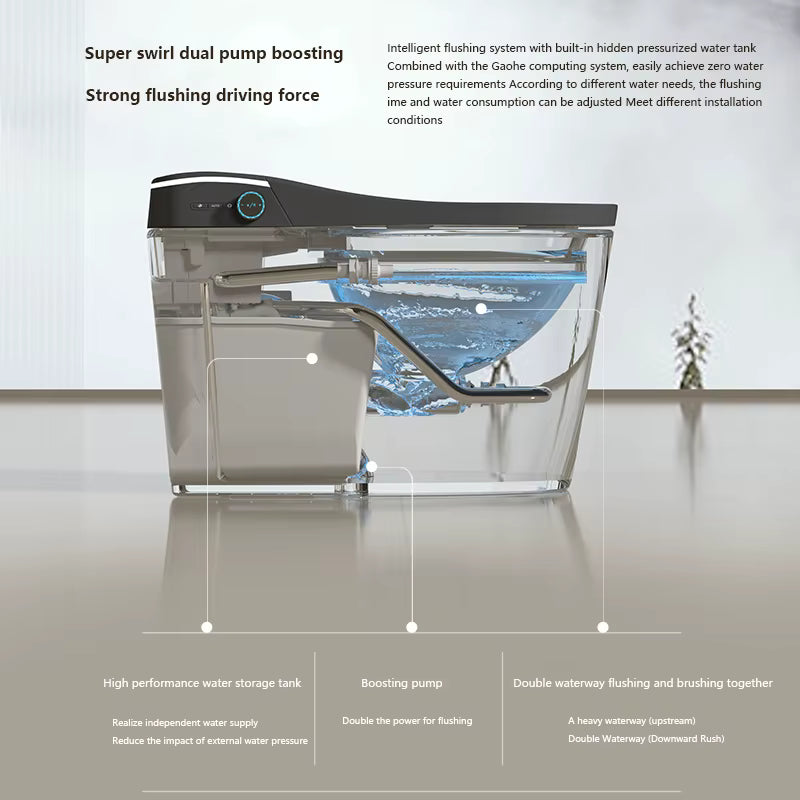 IntelliSeat™ – Your Bathroom. Upgraded.