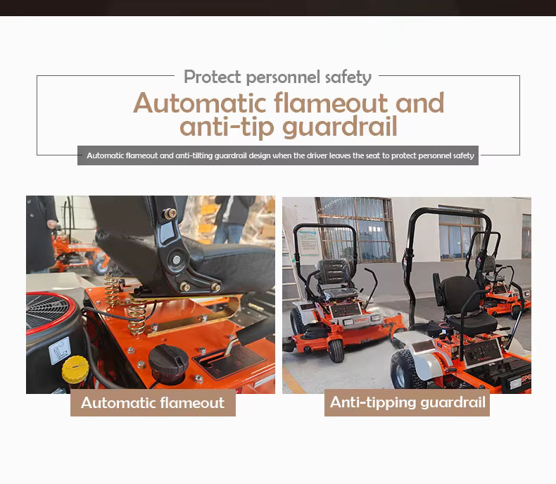 Turfmaxx™ – The Science of a Perfect Lawn