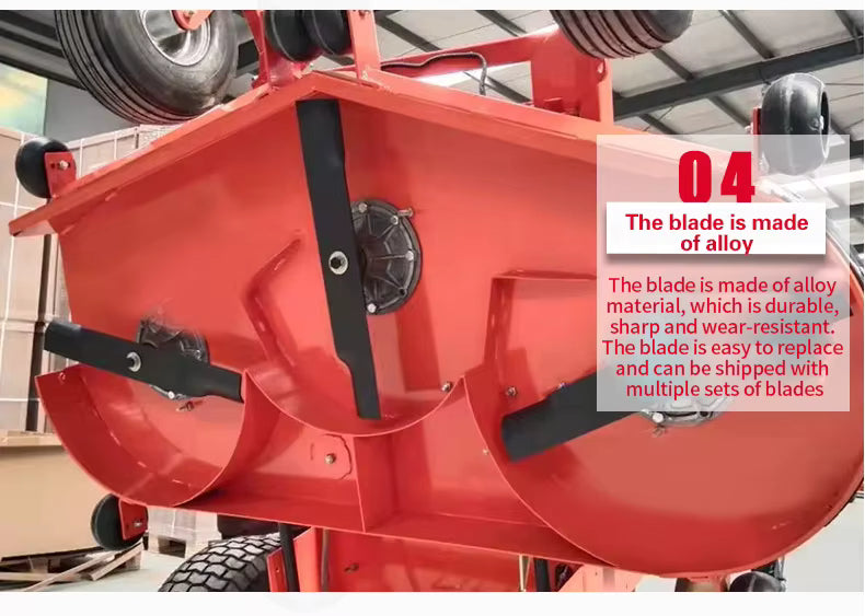 Turfmaxx™ – The Science of a Perfect Lawn