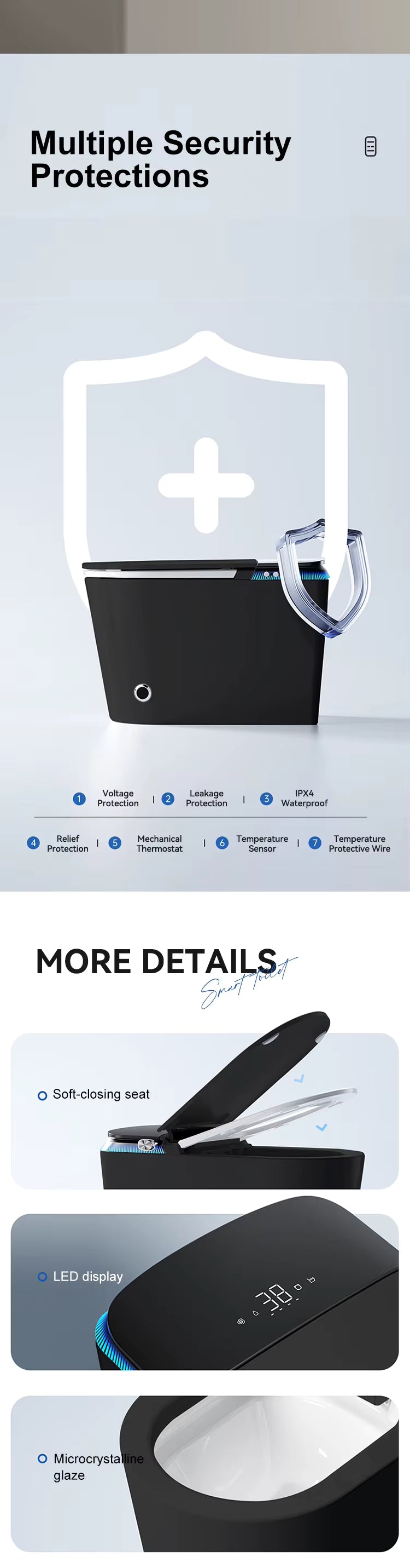 UrbanEdge™ – Modern Bathrooms Start Here.