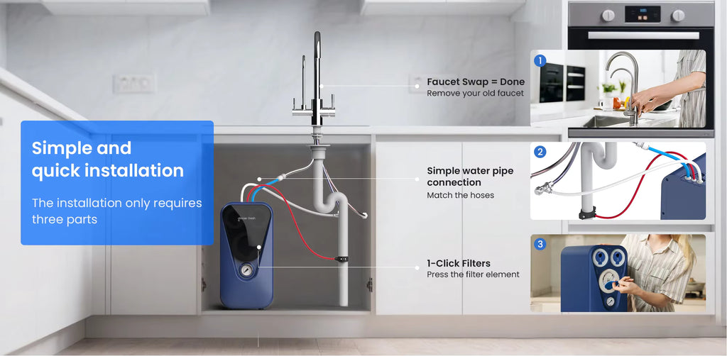 PUREZA™- “Pure Water. Pure Living.”