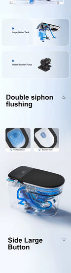 UrbanEdge™ – Modern Bathrooms Start Here.