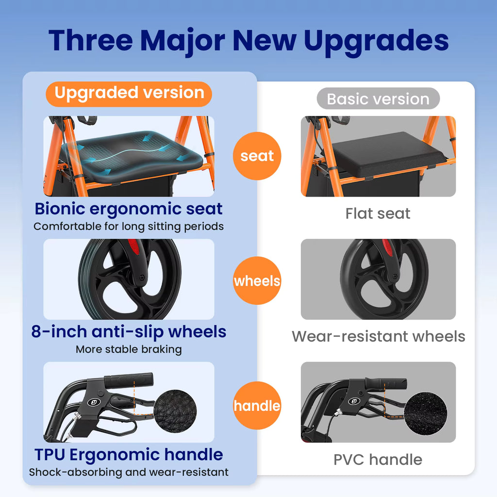 WalkLuxe™ — Where Comfort Meets Mobility.