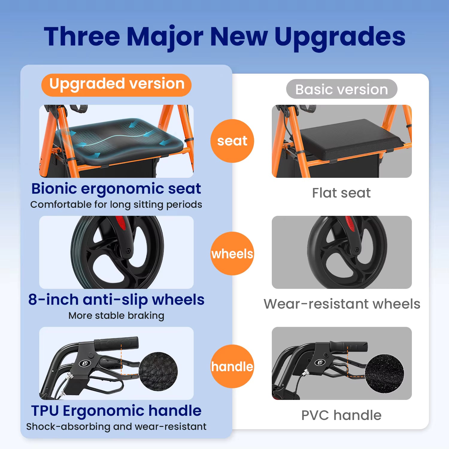 WalkLuxe™ — Where Comfort Meets Mobility.