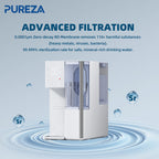 PUREZA™ — “Safe Warmth, Perfect Comfort.”