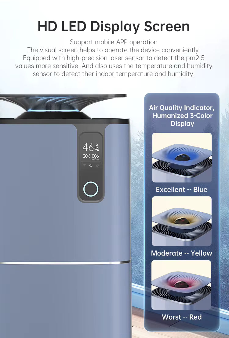 PurifiOne™ – Where Clean Air Begins