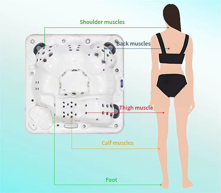 LuxeTherma Spa™- “Big Family Comfort. Elite Hydro Power.”