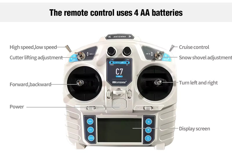 BladeCruze™ "Cruise Through Your Lawn, Effortlessly"
