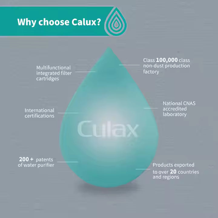 AquaPure™ — Silent Power. Perfect Purity.