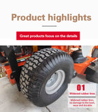 Turfmaxx™ – The Science of a Perfect Lawn