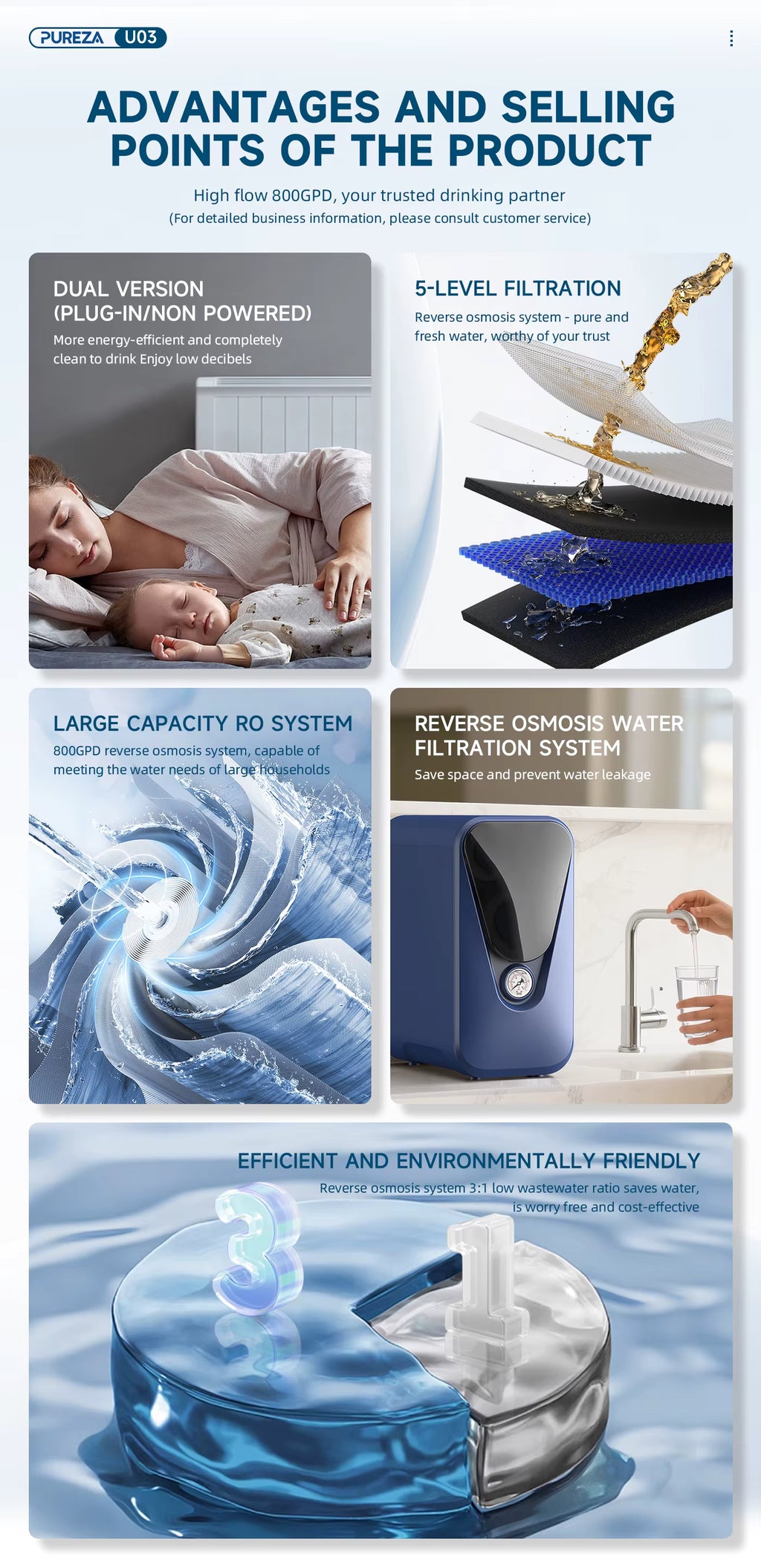 PUREZA™- “Pure Water. Pure Living.”