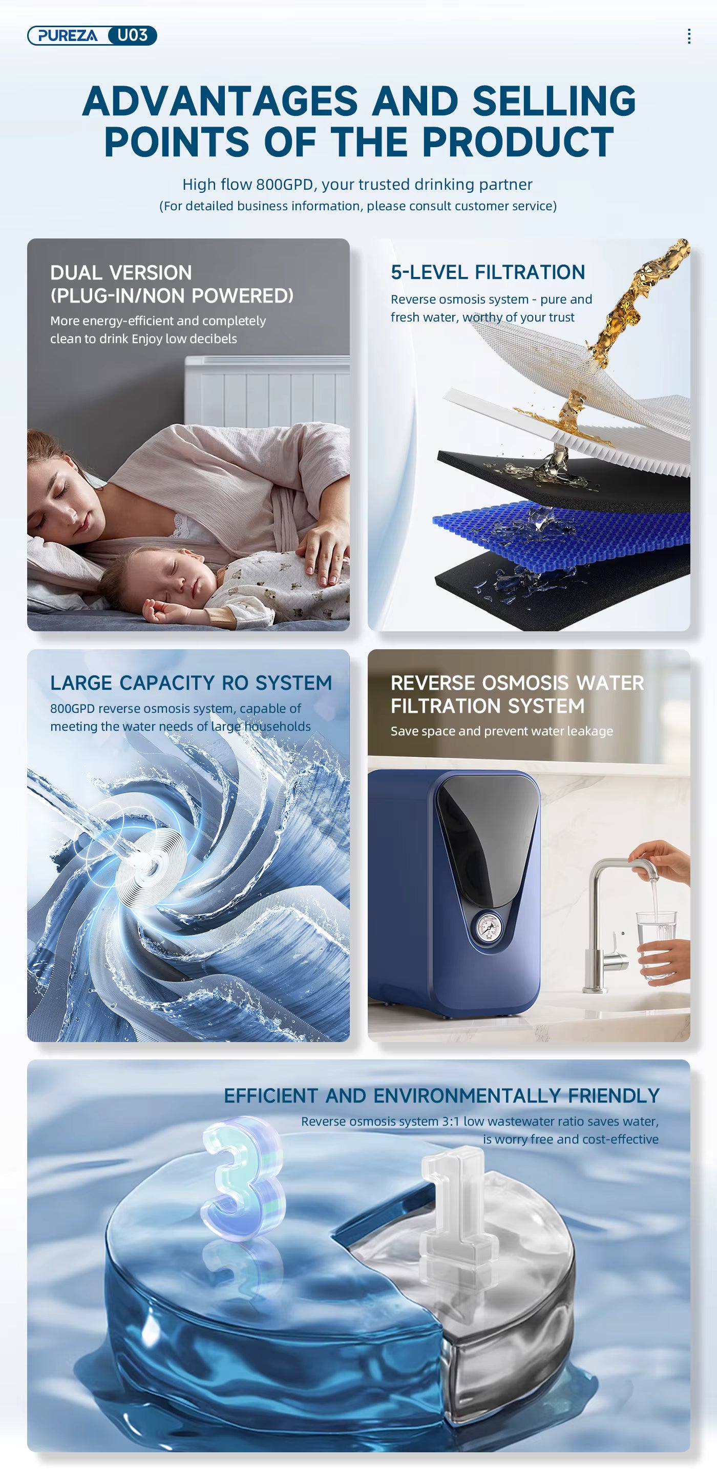 PUREZA™- “Pure Water. Pure Living.”